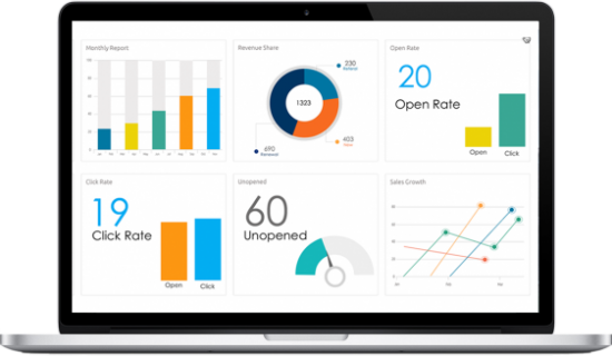 Digital Marketing Services